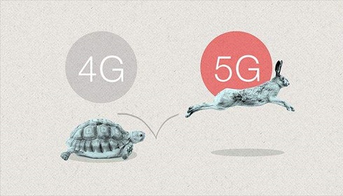 慧牛科技解析5G前沿技术